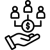 ayudas dependencia